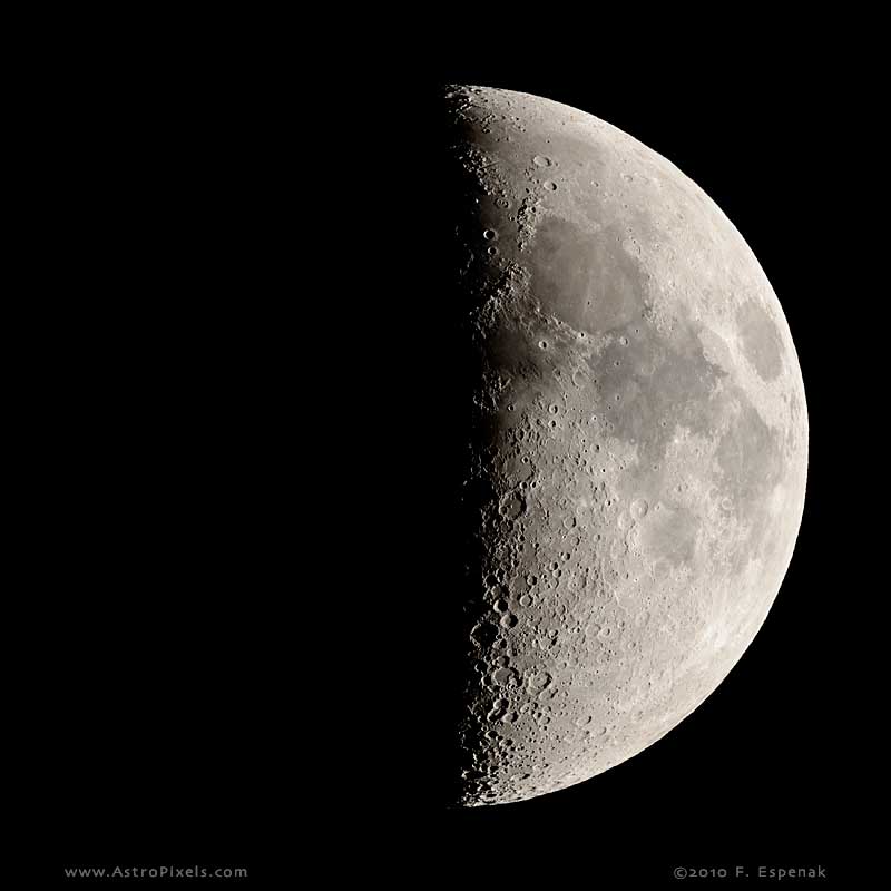 Capricorn Moon