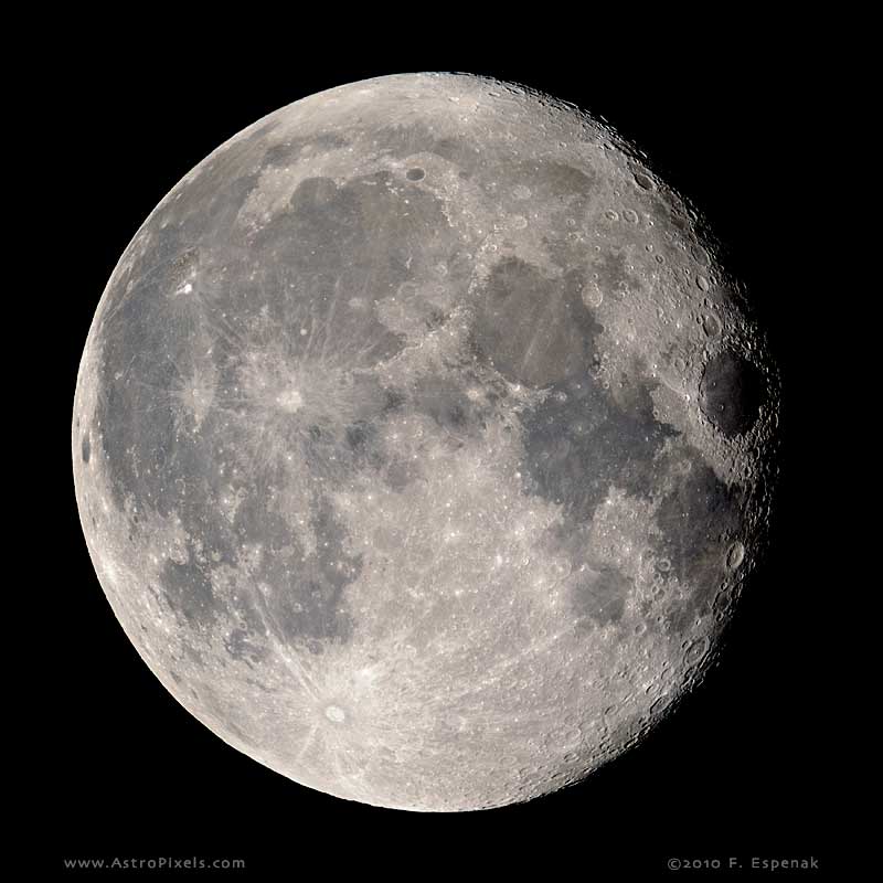 Pisces Moon