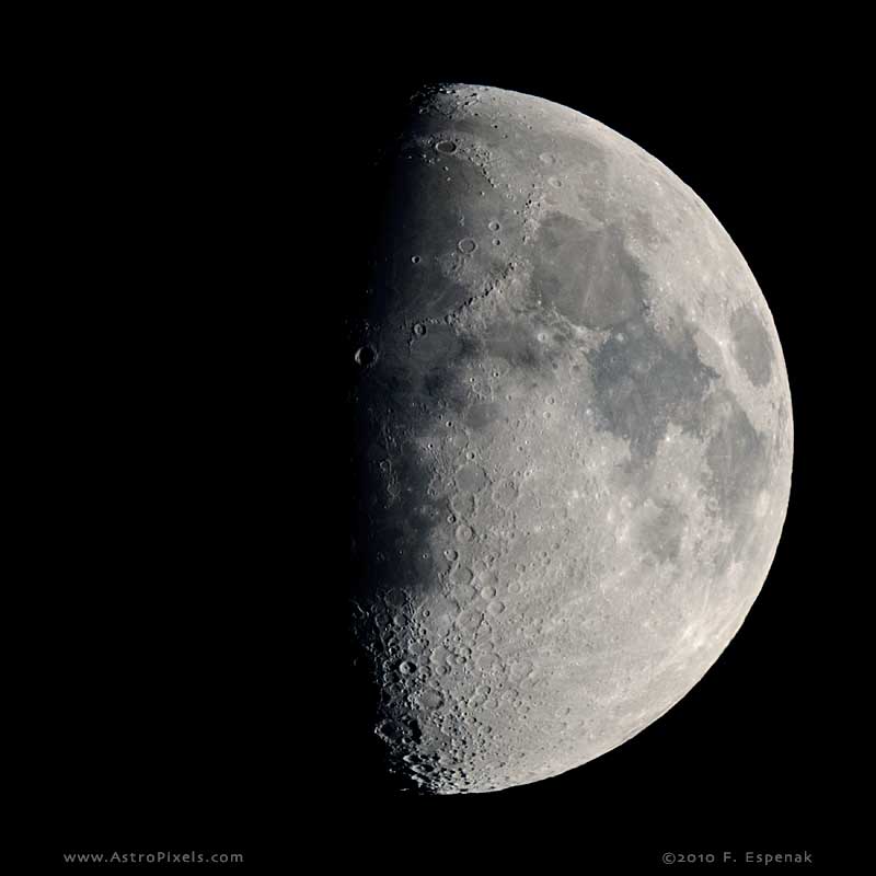 Gemini Moon
