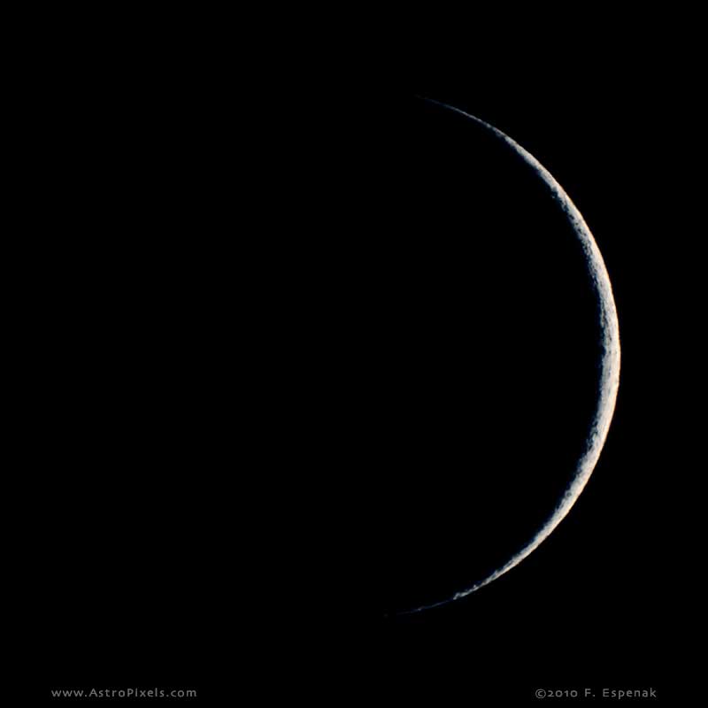 Cancer Moon