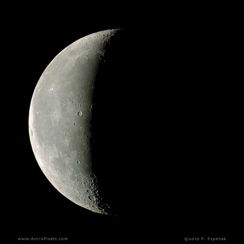 Libra Moon