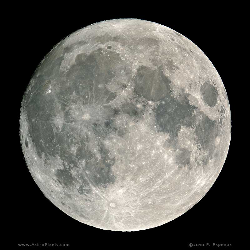 Scorpio Moon