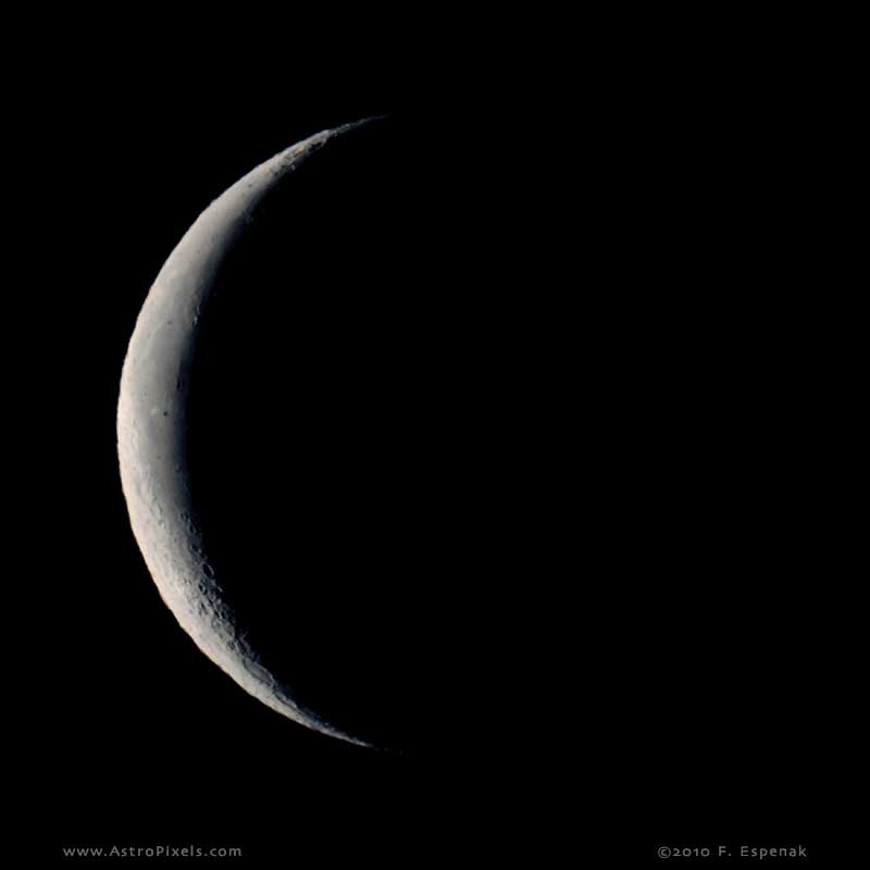 Sagittarius Moon